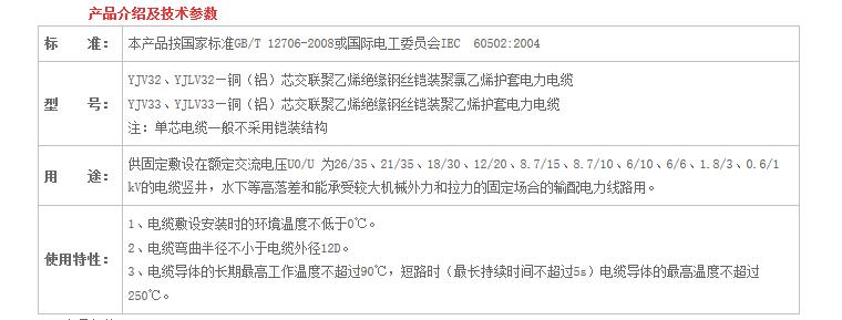 湖南香蕉视频APP软件电线电缆有限公司,低烟无卤电线电缆,香蕉视频污在线观看系列,控制电缆,电线电缆企业哪里好 湖南香蕉视频APP软件电线电缆有限公司,低烟无卤电线电缆,香蕉视频污在线观看系列,控制电缆,电线电缆企业哪里好